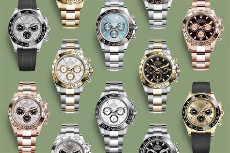 rolex daytona series guide|rolex daytona instructions.